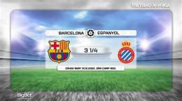 tính năng nổi bật nhận định bóng đá espanyol