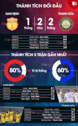 tính năng nổi bật nhận định bóng đá ma cao