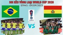 tính năng nổi bật nhận định soi kèo bóng đá world cup