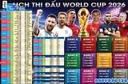 tính năng nổi bật sơ đồ bóng đá world cup 2026