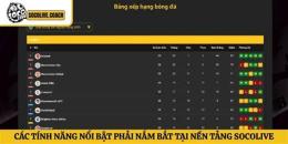 tính năng nổi bật socolive bong da
