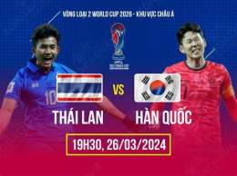 tính năng nổi bật soi kèo bóng đá thái lan