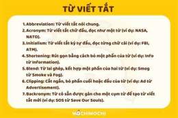 tính năng nổi bật st là viết tắt của từ gì trong bóng đá
