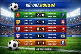 tính năng nổi bật tìm kết quả bóng đá