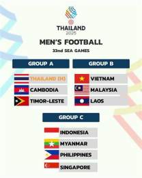 tính năng nổi bật tin bóng đá sea games 33