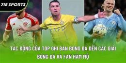 tính năng nổi bật top ghi ban bong da