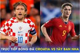tính năng nổi bật trực tiếp bóng đá anh croatia