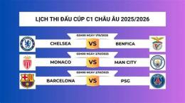 tính năng nổi bật trực tiếp bóng đá cup c1