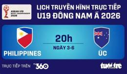 tính năng nổi bật trực tiếp bóng đá u19 đông nam á hôm nay