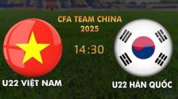 tính năng nổi bật truc tiep bong da u22 viet nam han quoc