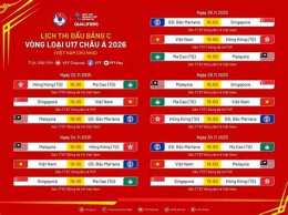 tính năng nổi bật trực tiếp u17 bóng đá việt nam