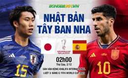 tính năng nổi bật tỷ số bóng đá hôm nay tây ban nha