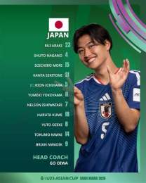 tính năng nổi bật tỷ số bóng đá u23 nhật bản