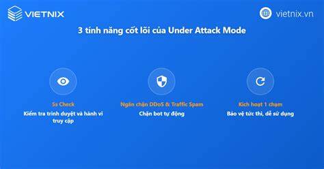 tính năng nổi bật under la gì trong bóng đá