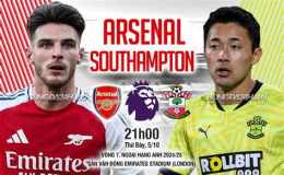 tính năng nổi bật xem kết quả bóng đá arsenal
