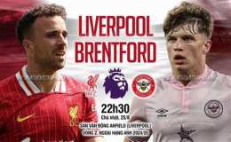 tính năng nổi bật xem kết quả bóng đá liverpool