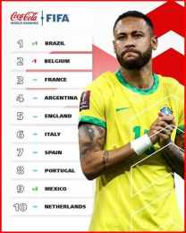 tính năng nổi bật xếp hạng bóng đá brazil