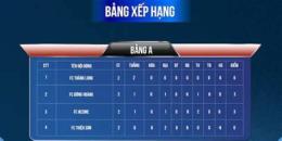 tính năng nổi bật xếp hạng bóng đá nhật bản