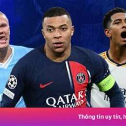top bóng đá thế giới