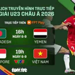 trực tiếp bóng đá giải châu á