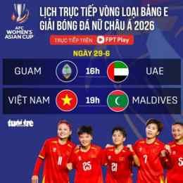 trực tiếp bóng đá nữ việt nam và nhật bản