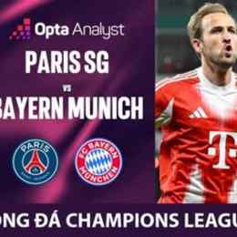 trực tiếp bóng đá psg hôm nay