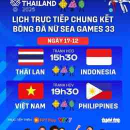 trực tiếp bóng đá sea games thái lan