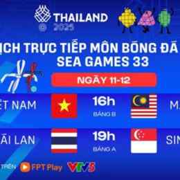 trực tiếp bóng đá sea games việt nam-malaysia