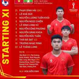 trực tiếp bóng đá u19 việt nam-myanmar