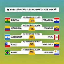 trực tiếp bóng đá world cup ngày 26
