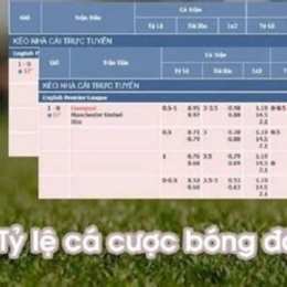 tỷ lệ kèo cá cược bóng đá châu âu