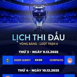 tỷ số bóng đá c1 hôm nay