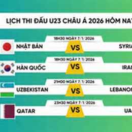 tỷ số bóng đá châu á hôm nay