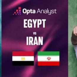 tỷ số bóng đá iran hôm nay
