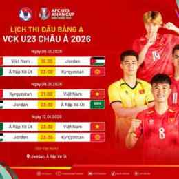 ty so bong da u23 chau a