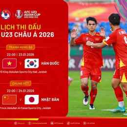 tỷ số bóng đá u23 hàn quốc-việt nam