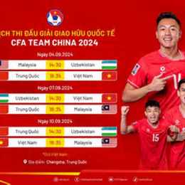 tỷ số bóng đá việt nam trung quốc