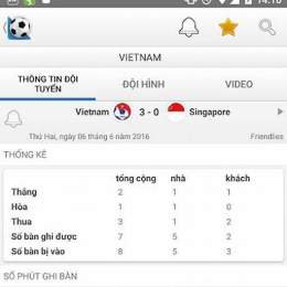 ty so bong da vn