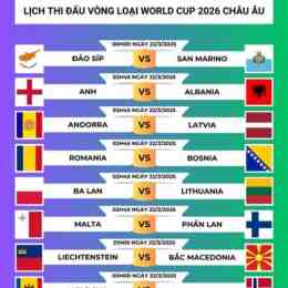 world cup trực tiếp bóng đá
