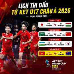 xem bóng đá trực tiếp châu á