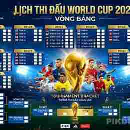 xem bóng đá world cup tối nay
