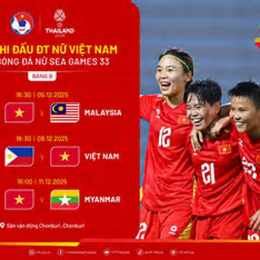 xem lịch bóng đá sea games