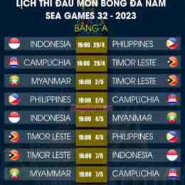 xem lịch thi đấu bóng đá nam sea games 33