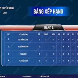 xep hang bong da phap